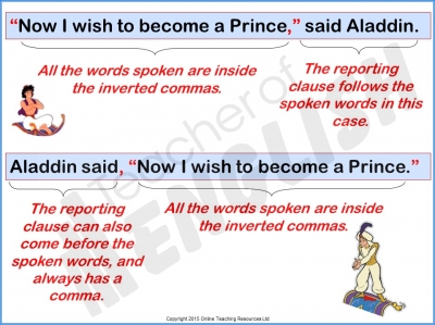 Dialogue Punctuation and Direct Speech teaching resources lessons